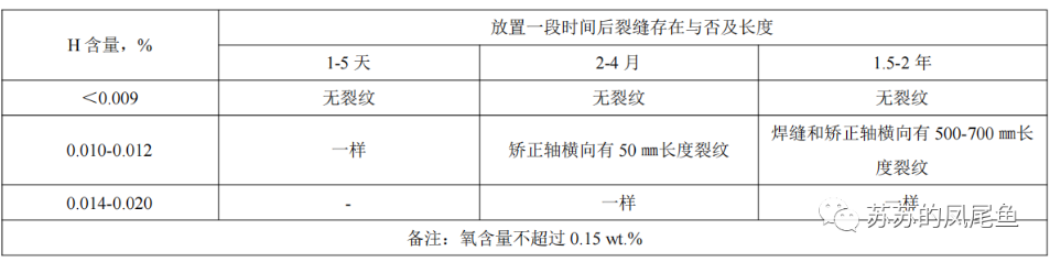 1699493551943450.png image.png