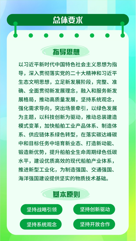 1704332580993774.png image.png