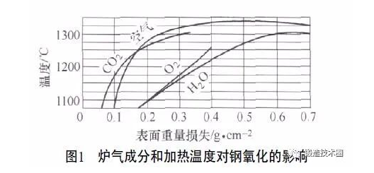 1704762569511291.png image.png