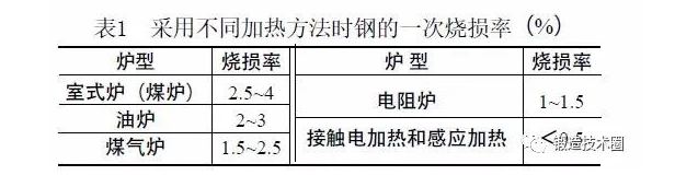 1704762588399353.png image.png