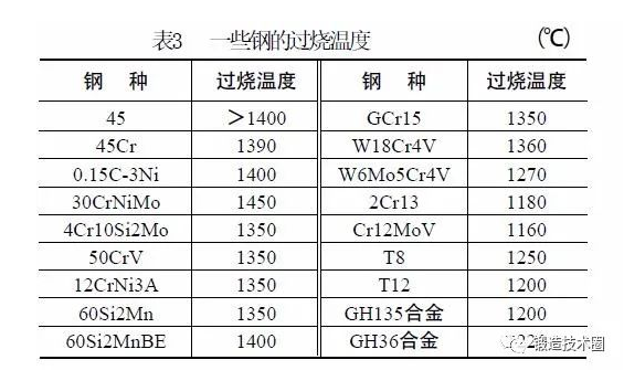 1704762670803344.png image.png