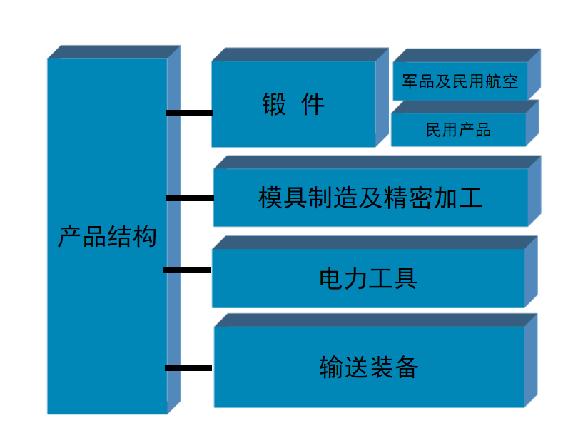 1705972017952453.png image.png