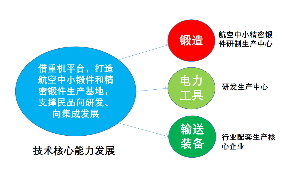 1705973202596862.png image.png