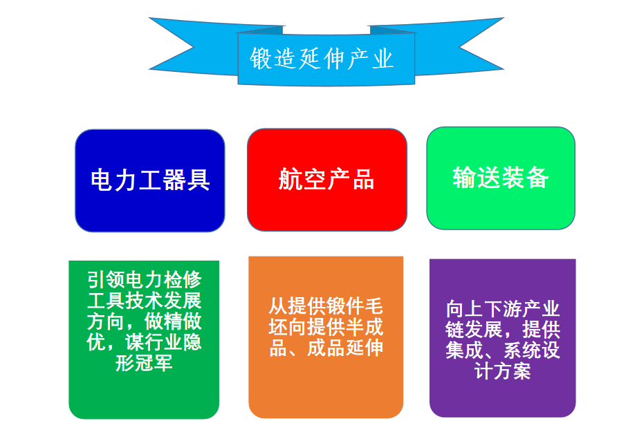 1705973217870330.png image.png