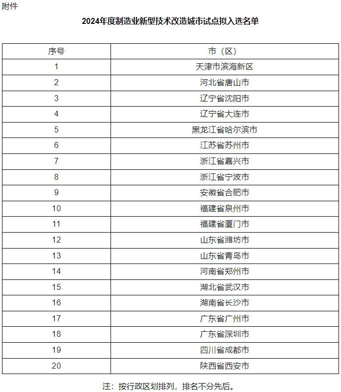 1714456654991790.png 微信圖片_20240430135718.png