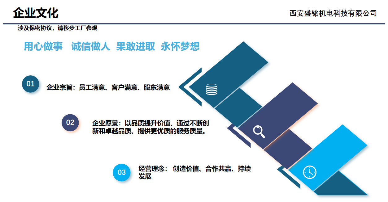 1723101873980285.png image.png