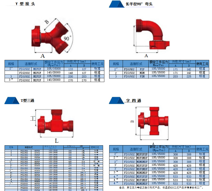 1723104260906250.png image.png